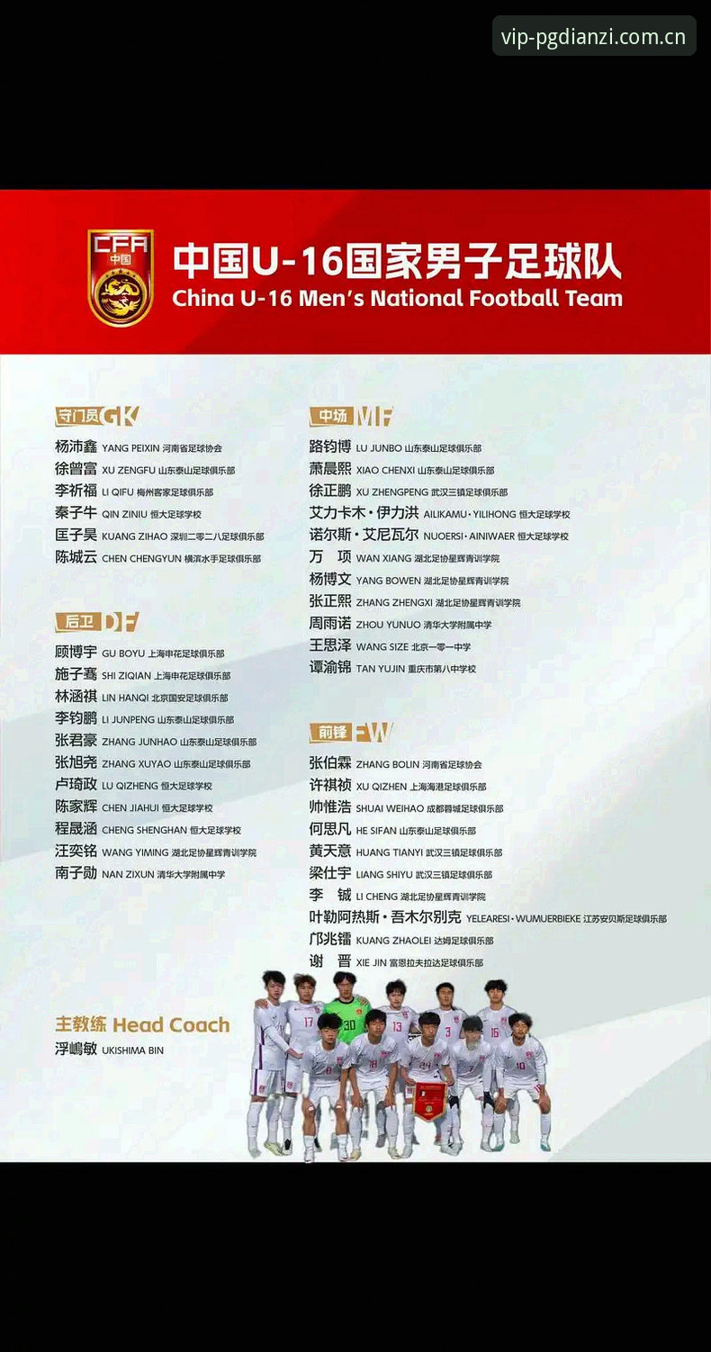 U17世界杯观赛指南：在PG电子平台解锁青少年足球新体验